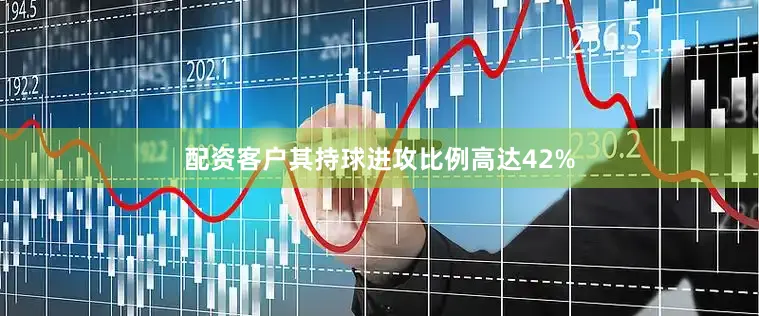配资客户其持球进攻比例高达42%
