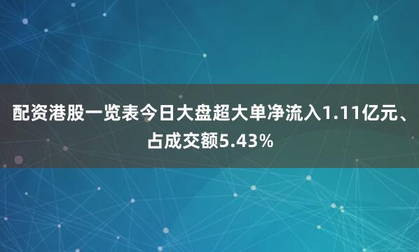 配资港股一览表今日大盘超大单净流入1.11亿元、占成交额5.43%